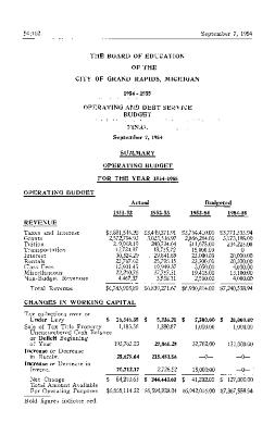Budget for Grand Rapids Public Schools, 1954-1955
